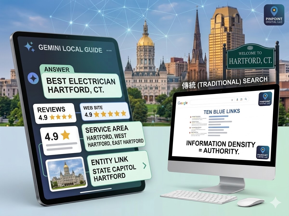 How Hartford Businesses Can Rank in the Age of AI Search