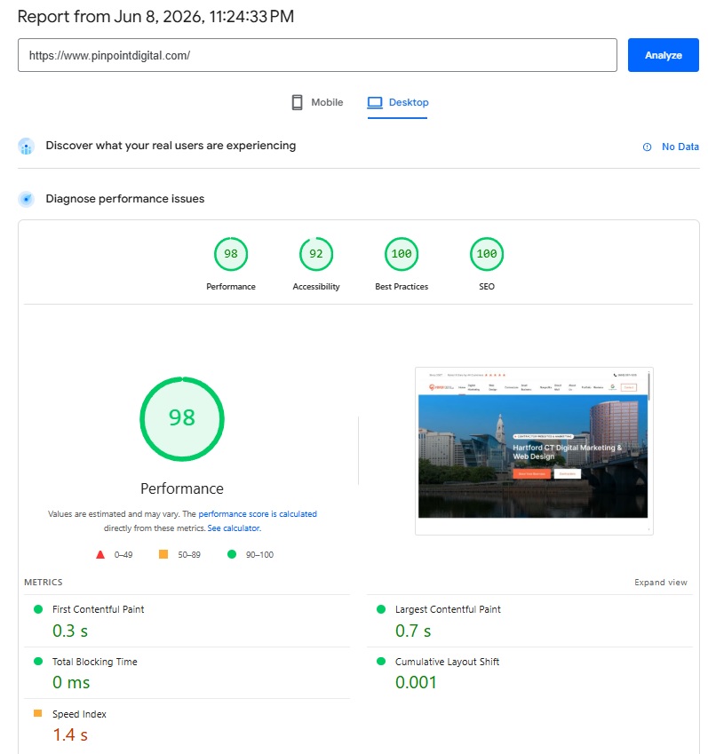pagespeed insights